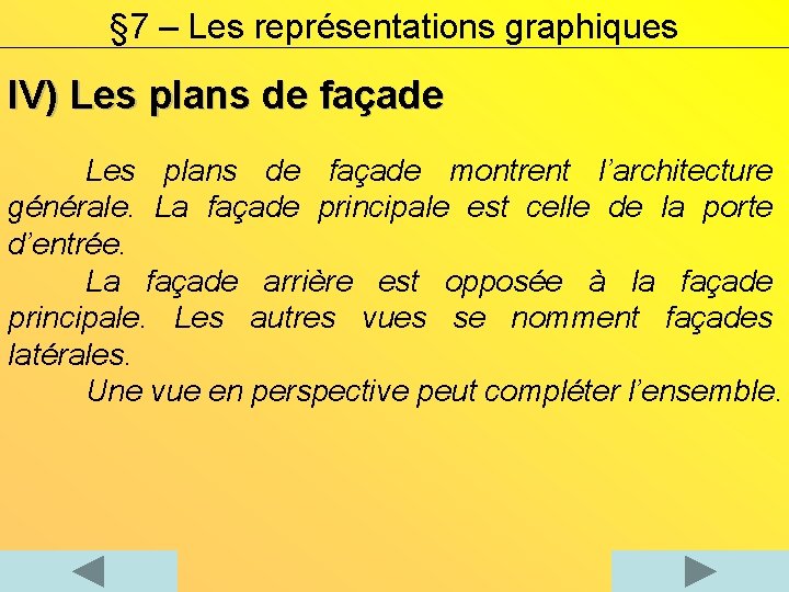 § 7 – Les représentations graphiques IV) Les plans de façade montrent l’architecture générale.