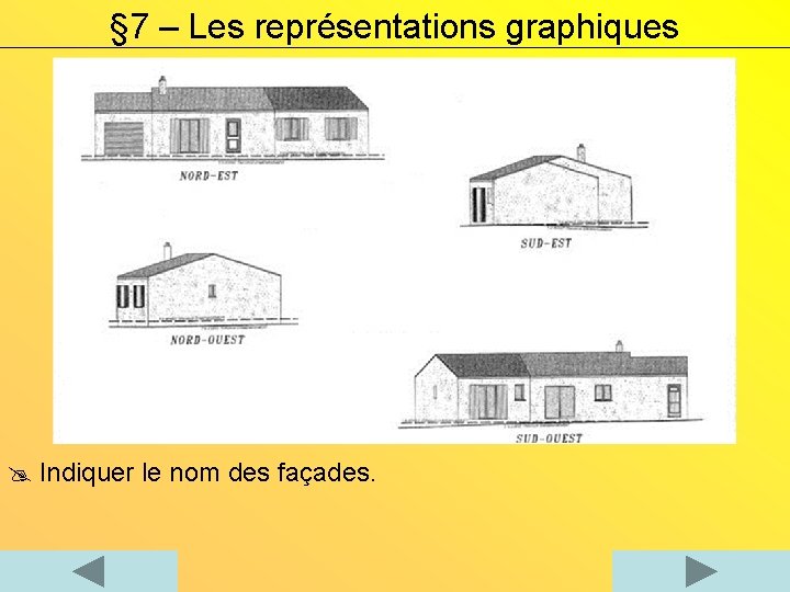 § 7 – Les représentations graphiques Indiquer le nom des façades. 