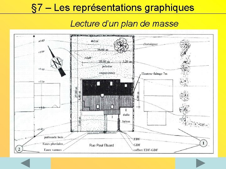 § 7 – Les représentations graphiques Lecture d’un plan de masse 