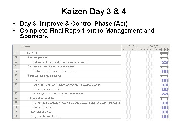 Kaizen Day 3 & 4 • Day 3: Improve & Control Phase (Act) •