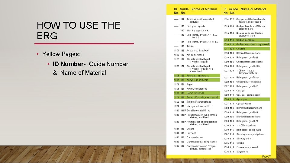 HOW TO USE THE ERG • Yellow Pages: • ID Number- Guide Number &