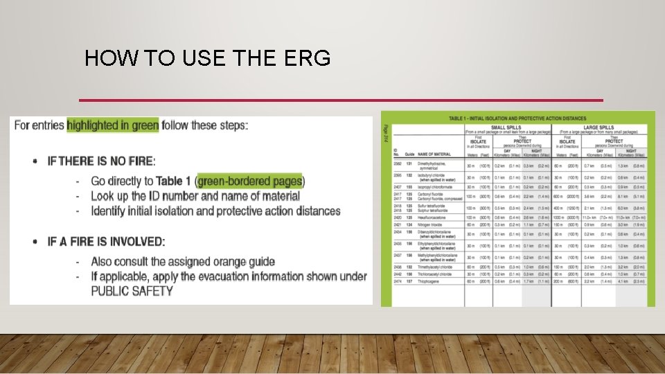 HOW TO USE THE ERG 