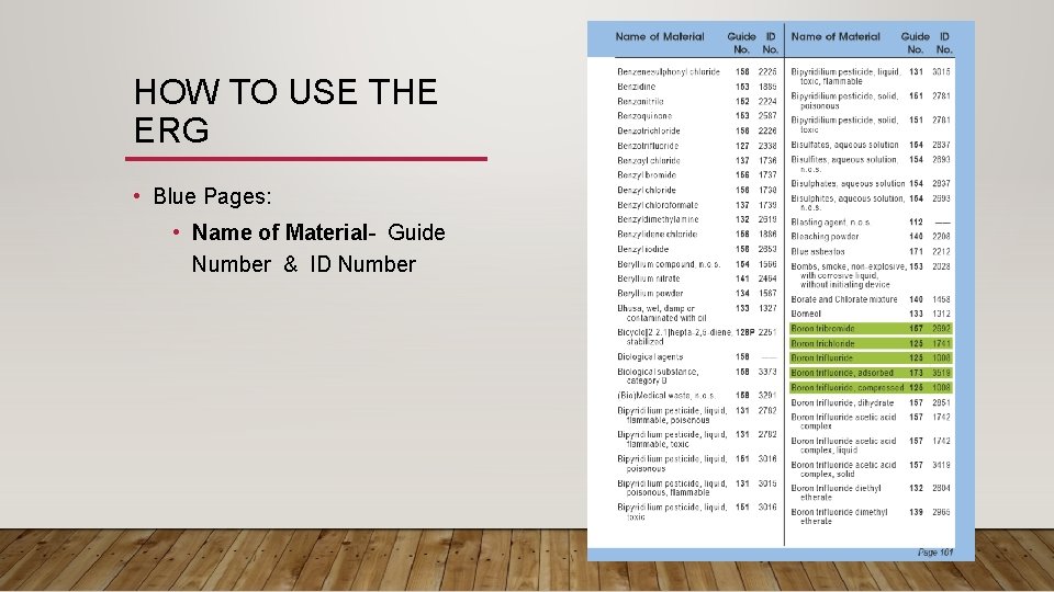 HOW TO USE THE ERG • Blue Pages: • Name of Material- Guide Number