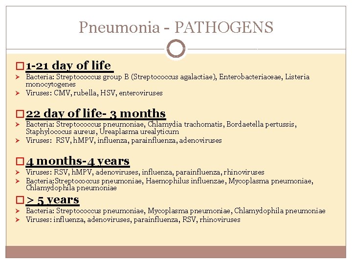 Pneumonia PATHOGENS � 1 -21 day of life Ø Bacteria: Streptococcus group B (Streptococcus