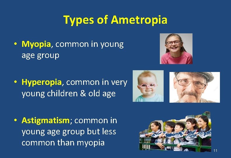 Types of Ametropia • Myopia, common in young age group • Hyperopia, common in