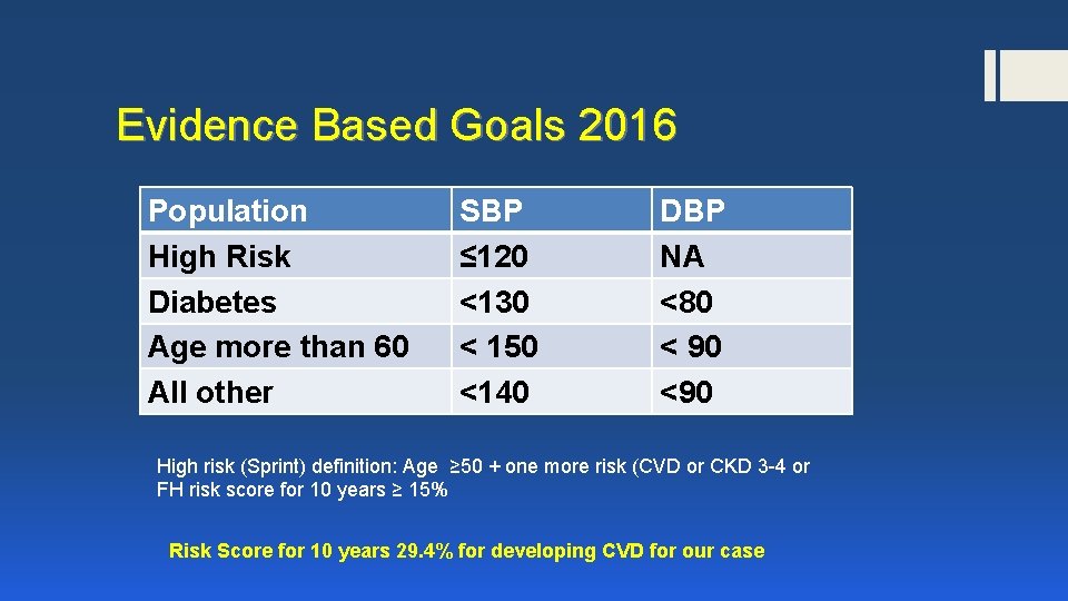 Evidence Based Goals 2016 Population High Risk Diabetes Age more than 60 All other