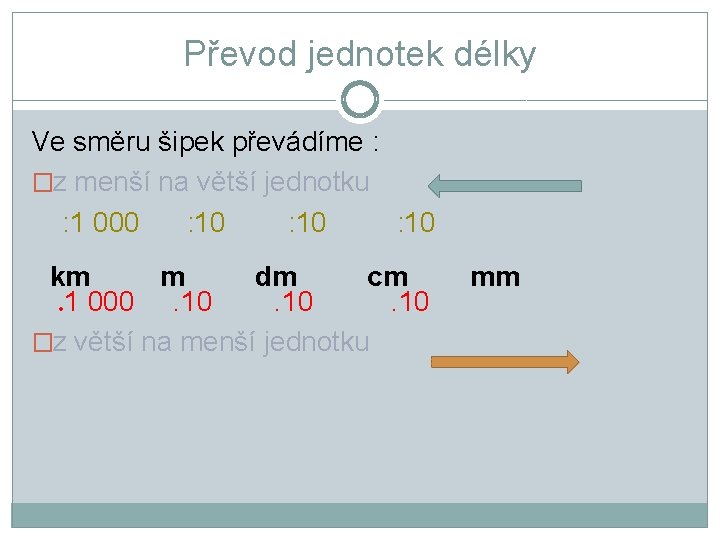 Převod jednotek délky Ve směru šipek převádíme : �z menší na větší jednotku :