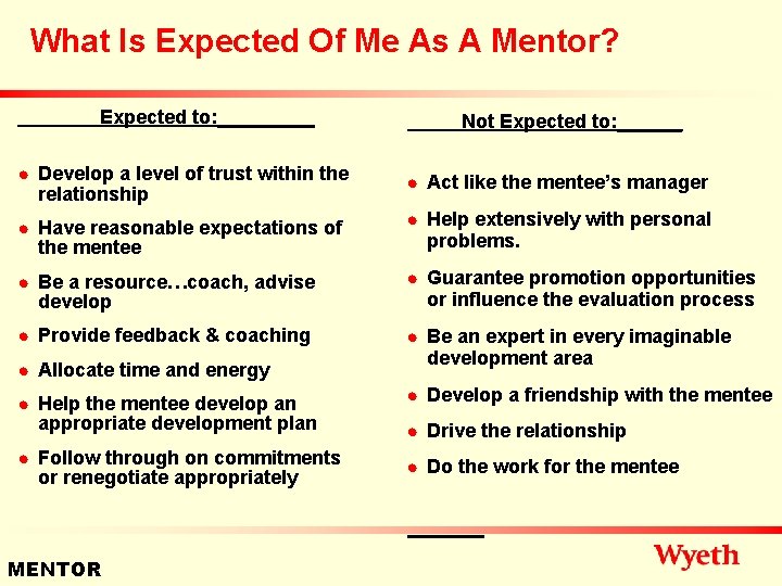 What Is Expected Of Me As A Mentor? Expected to: _____ n n n
