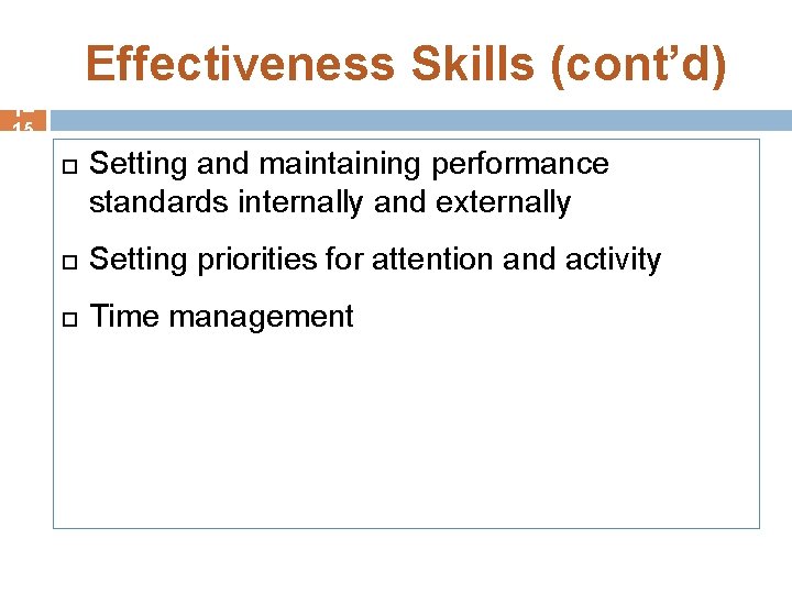 Effectiveness Skills (cont’d) 1– 15 Setting and maintaining performance standards internally and externally Setting