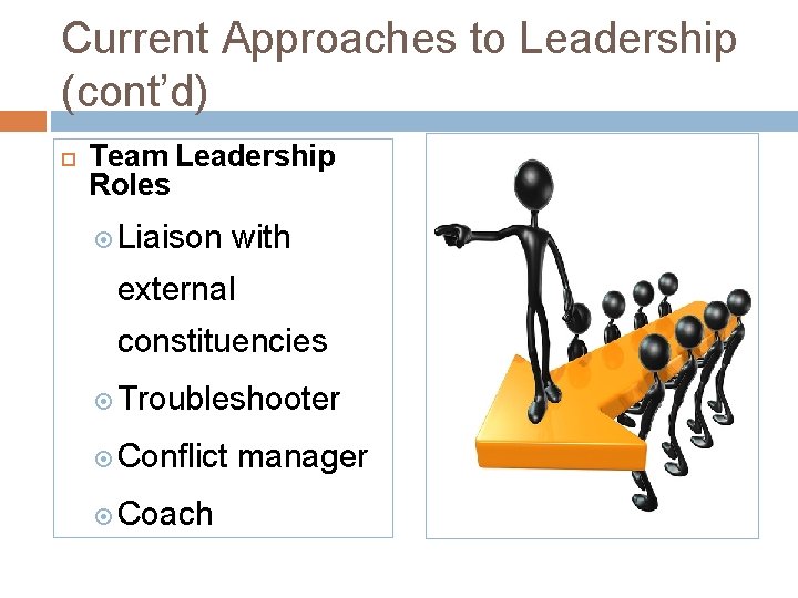 Current Approaches to Leadership (cont’d) Team Leadership Roles Liaison with external constituencies Troubleshooter Conflict