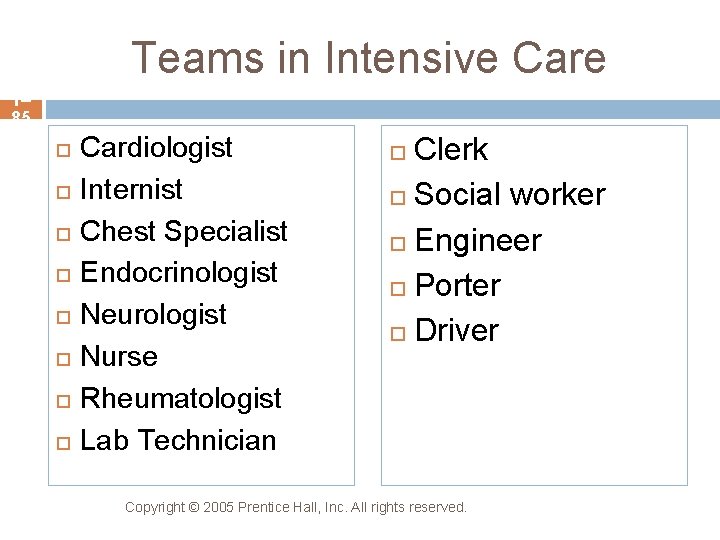 Teams in Intensive Care 1– 85 Cardiologist Internist Chest Specialist Endocrinologist Neurologist Nurse Rheumatologist