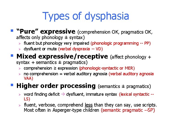 Types of dysphasia § “Pure” expressive (comprehension OK, pragmatics OK, affects only phonology ± Types of dysphasia § “Pure” expressive (comprehension OK, pragmatics OK, affects only phonology ±