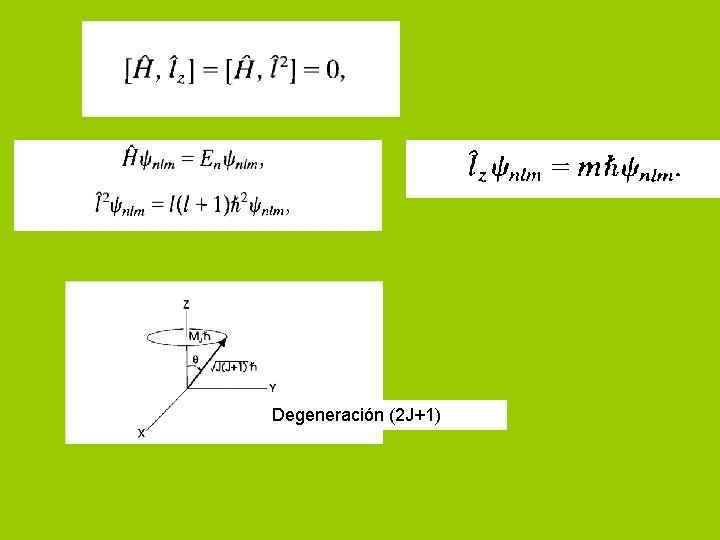 Degeneración (2 J+1) 