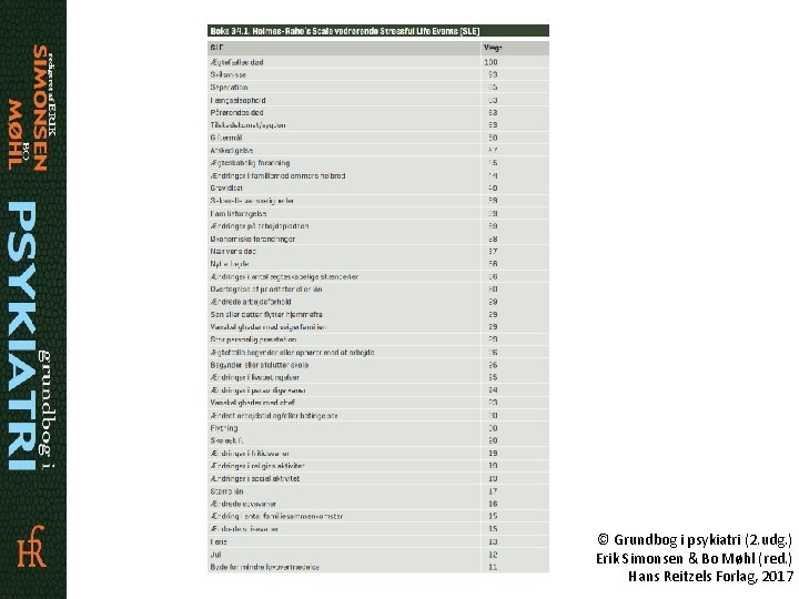 © Grundbog i psykiatri (2. udg. ) Erik Simonsen & Bo Møhl (red. )