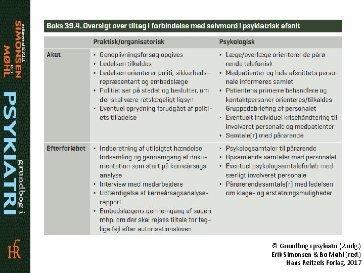 © Grundbog i psykiatri (2. udg. ) Erik Simonsen & Bo Møhl (red. )