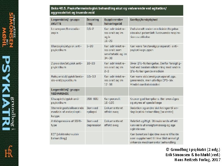 © Grundbog i psykiatri (2. udg. ) Erik Simonsen & Bo Møhl (red. )