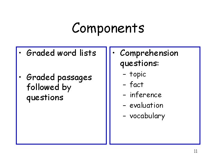 Components • Graded word lists • Graded passages followed by questions • Comprehension questions: