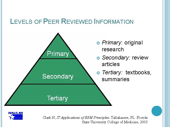 LEVELS OF PEER REVIEWED INFORMATION Primary: original research Secondary: review articles Tertiary: textbooks, summaries