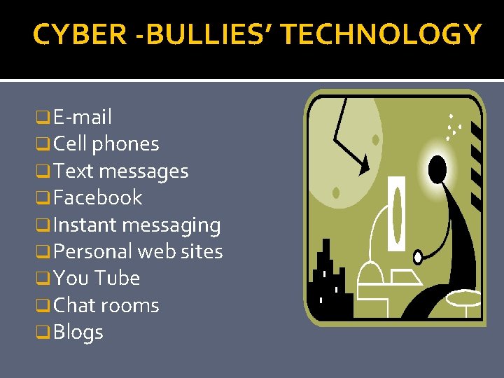 CYBER -BULLIES’ TECHNOLOGY q E-mail q Cell phones q Text messages q Facebook q