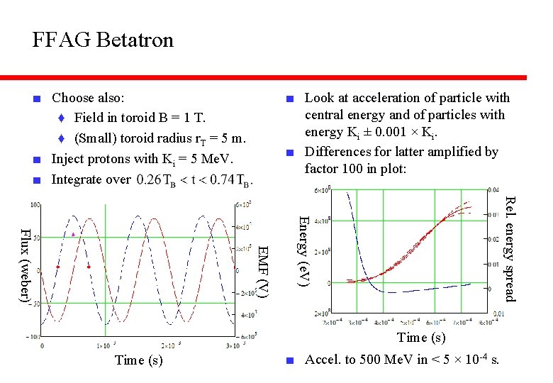 FFAG Betatron ■ Choose also: ♦ Field in toroid B = 1 T. ♦