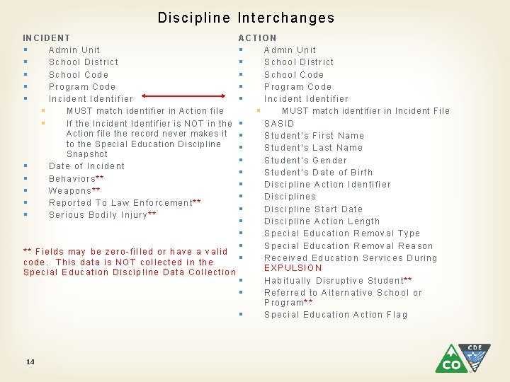Discipline Interchanges INCIDENT § Admin Unit § School District § School Code § Program