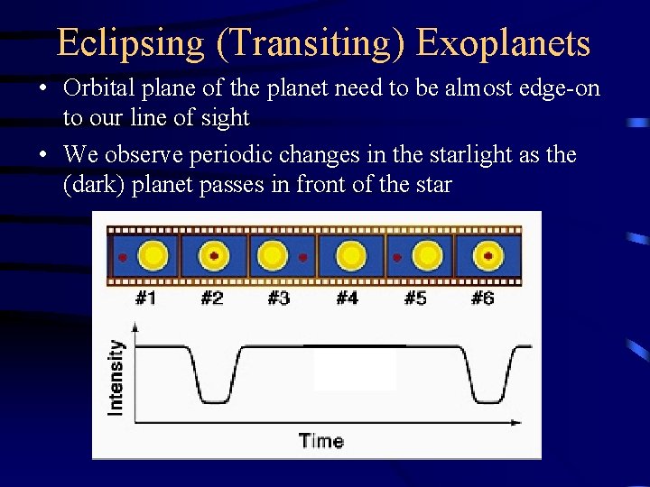 Eclipsing (Transiting) Exoplanets • Orbital plane of the planet need to be almost edge-on