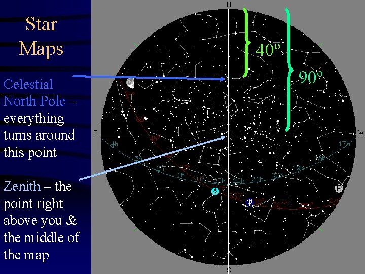  Star Maps Celestial North Pole – everything turns around this point Zenith –