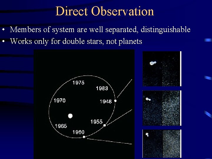 Direct Observation • Members of system are well separated, distinguishable • Works only for