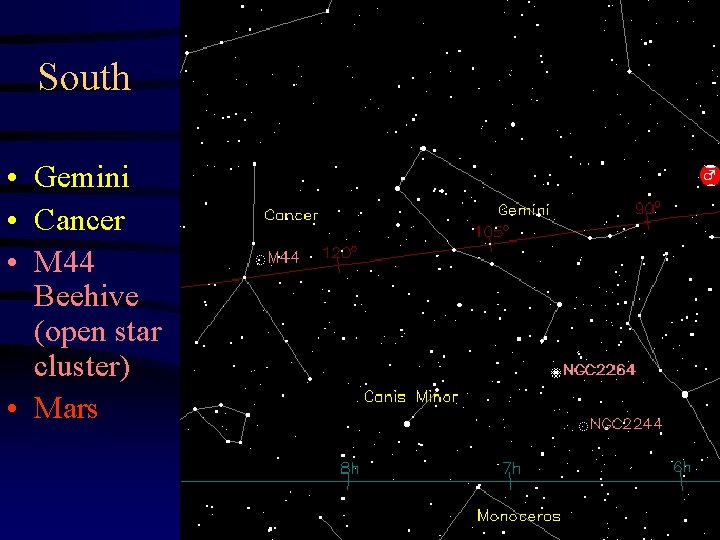 South • Gemini • Cancer • M 44 Beehive (open star cluster) • Mars