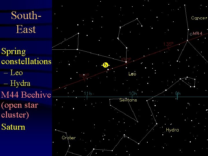 South. East Spring constellations: – Leo – Hydra M 44 Beehive (open star cluster)