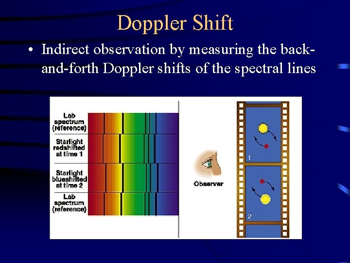 Doppler Shift • Indirect observation by measuring the backand-forth Doppler shifts of the spectral