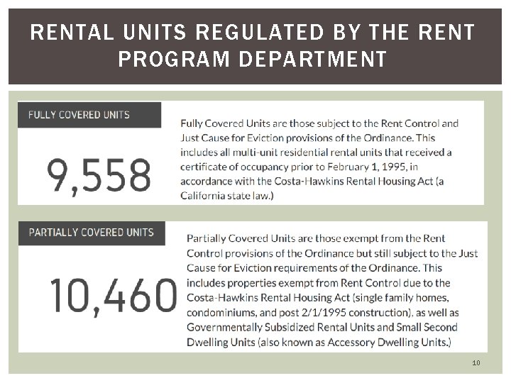 RENTAL UNITS REGULATED BY THE RENT PROGRAM DEPARTMENT 10 