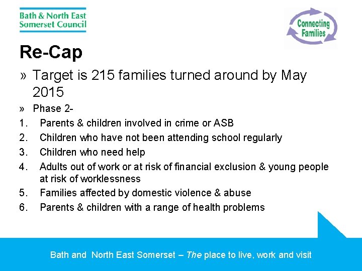 Re-Cap » Target is 215 families turned around by May 2015 » Phase 21.