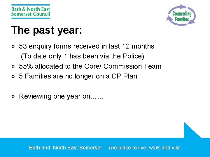 The past year: » 53 enquiry forms received in last 12 months (To date