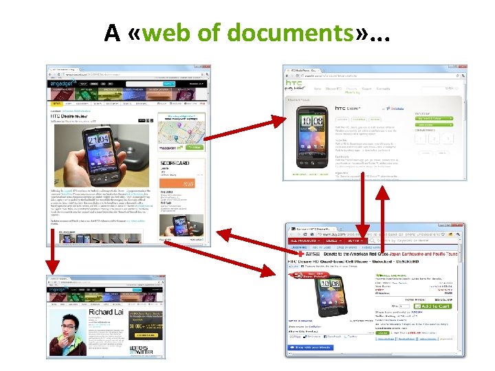 A «web of documents» . . . 