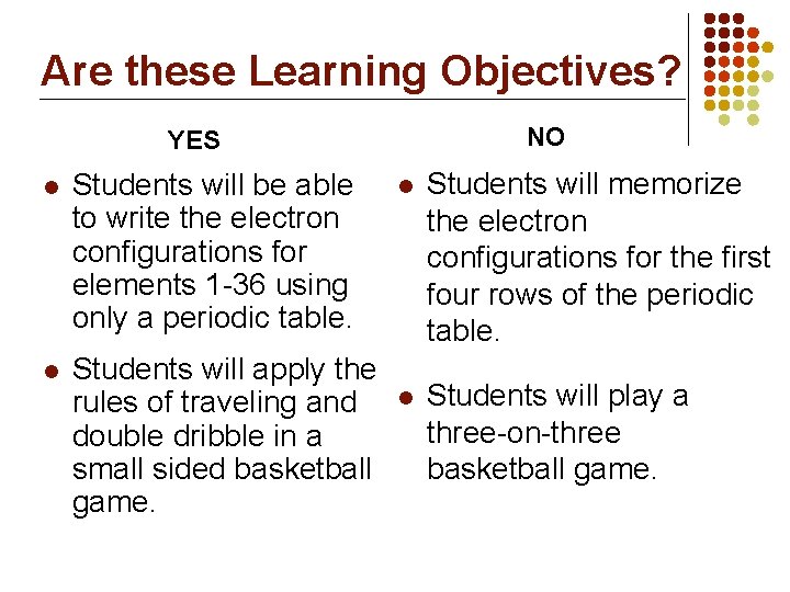 Are these Learning Objectives? NO YES l Students will be able to write the Are these Learning Objectives? NO YES l Students will be able to write the