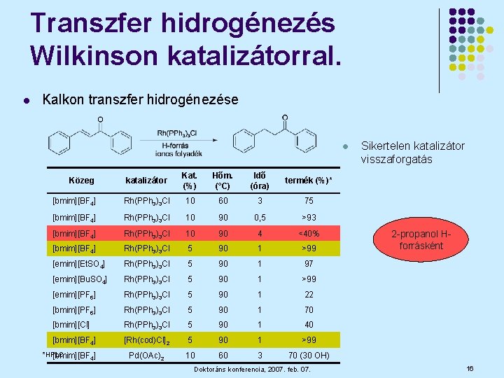 Transzfer hidrogénezés Wilkinson katalizátorral. l Kalkon transzfer hidrogénezése l Közeg katalizátor Kat. (%) Hőm.