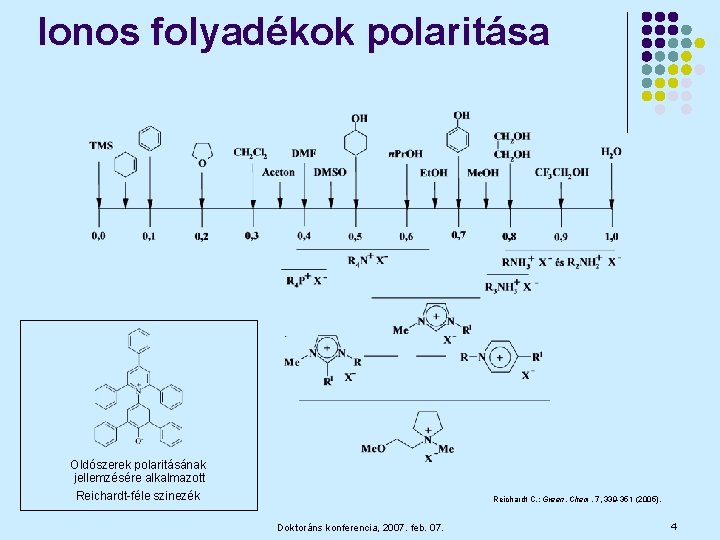 Ionos folyadékok polaritása Oldószerek polaritásának jellemzésére alkalmazott Reichardt-féle szinezék Reichardt C. : Green. Chem.