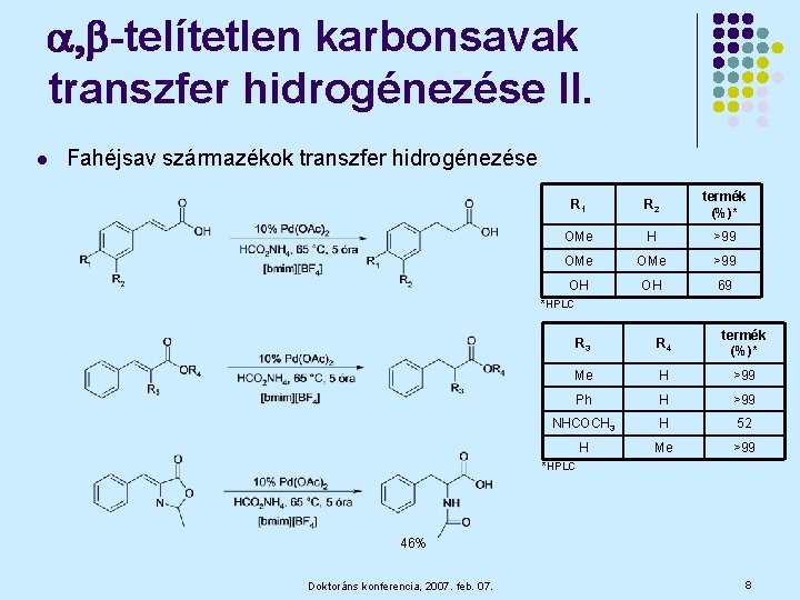 a, b-telítetlen karbonsavak transzfer hidrogénezése II. l Fahéjsav származékok transzfer hidrogénezése R 1 R