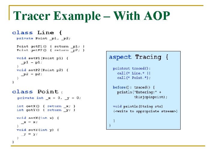 Tracer Example – With AOP 
