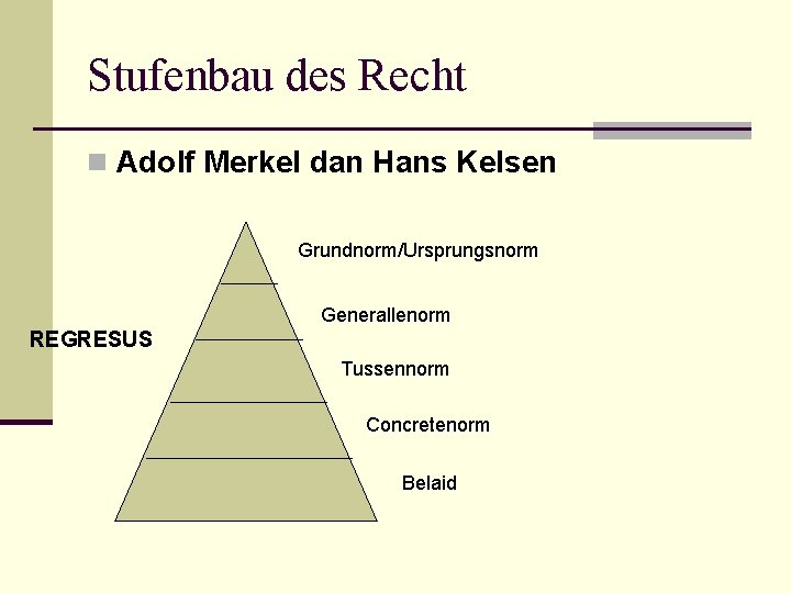 Stufenbau des Recht n Adolf Merkel dan Hans Kelsen Grundnorm/Ursprungsnorm Generallenorm REGRESUS Tussennorm Concretenorm