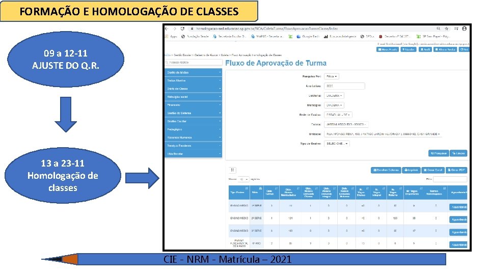 FORMAÇÃO E HOMOLOGAÇÃO DE CLASSES 09 a 12 -11 AJUSTE DO Q. R. 13