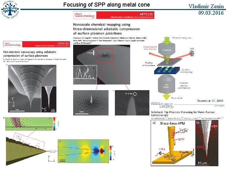 Focusing of SPP along metal cone Vladimir Zenin 09. 03. 2016 