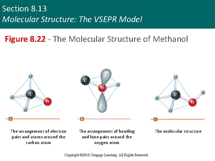 Section 8. 13 Molecular Structure: The VSEPR Model Figure 8. 22 - The Molecular