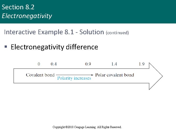 Section 8. 2 Electronegativity Interactive Example 8. 1 - Solution (continued) § Electronegativity difference