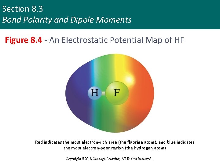 Section 8. 3 Bond Polarity and Dipole Moments Figure 8. 4 - An Electrostatic