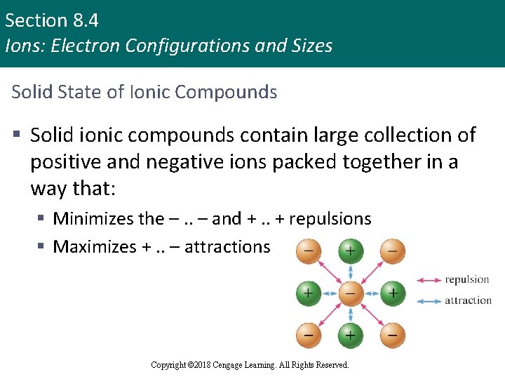 Section 8. 4 Ions: Electron Configurations and Sizes Solid State of Ionic Compounds §