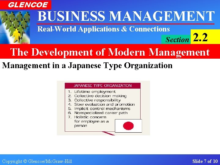 GLENCOE BUSINESS MANAGEMENT Real-World Applications & Connections Section 2. 2 The Development of Modern