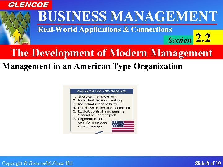 GLENCOE BUSINESS MANAGEMENT Real-World Applications & Connections Section 2. 2 The Development of Modern