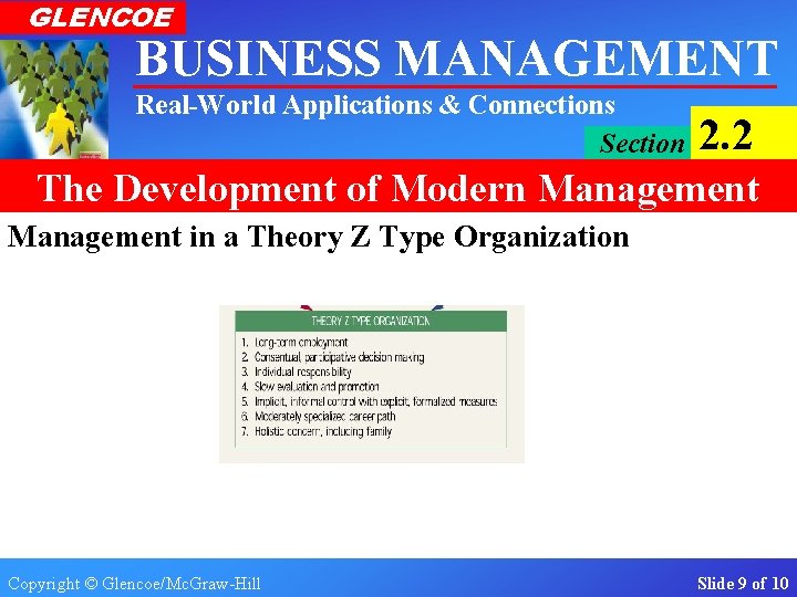 GLENCOE BUSINESS MANAGEMENT Real-World Applications & Connections Section 2. 2 The Development of Modern